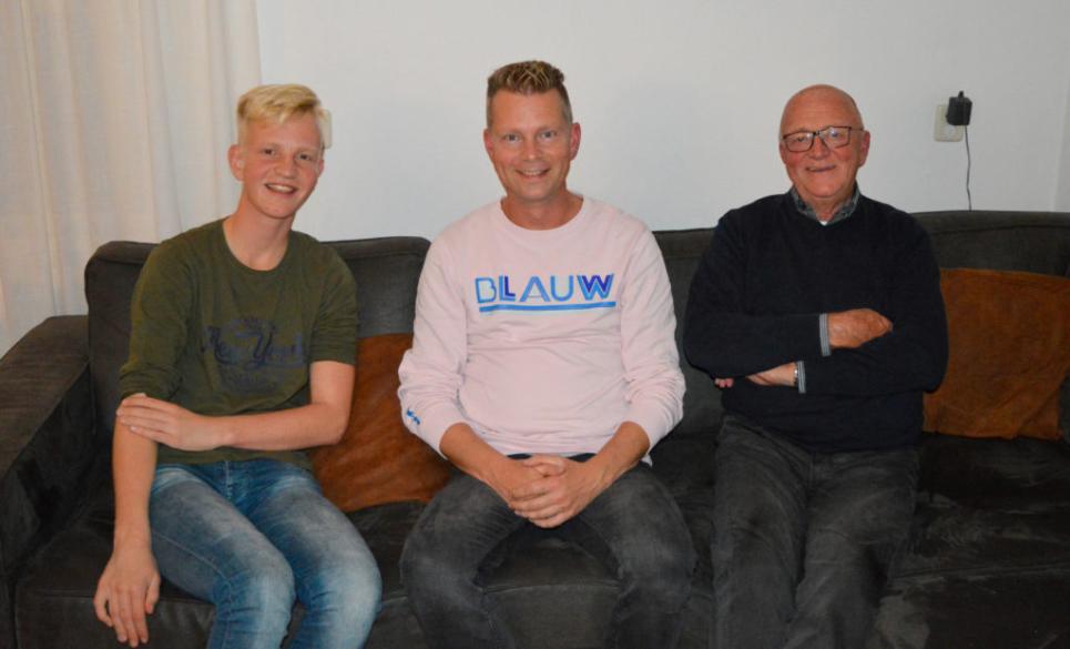 Rondom Raadsma: drie generaties Sijtsma